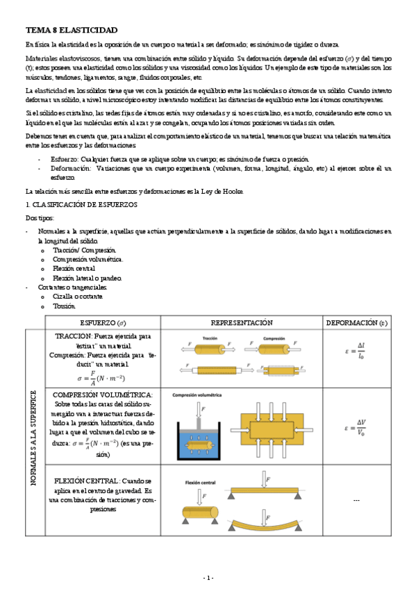 Miniatura del documento BIOFISICA-TEMA-8-ELASTICIDAD.pdf
