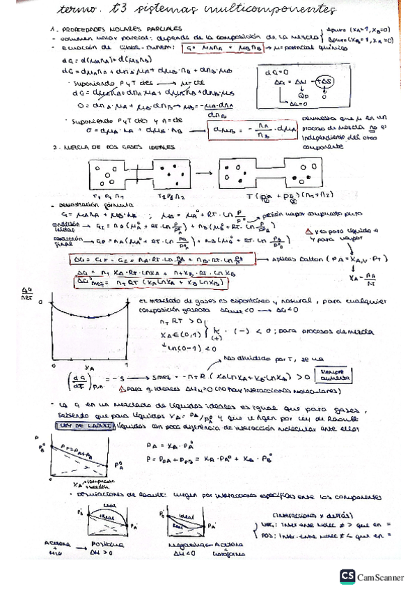 Miniatura del documento resumen-2-parcial.pdf