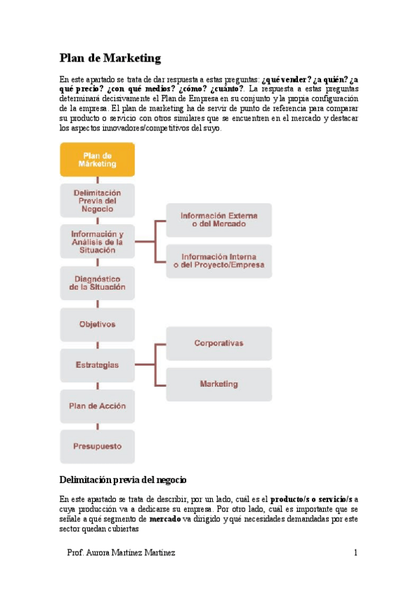 Miniatura del documento PlandeMarketingI.pdf