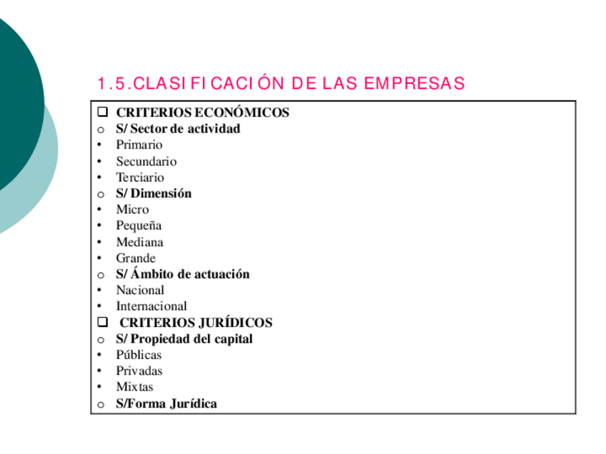 Miniatura del documento TIPOS-EMPRESA.pdf