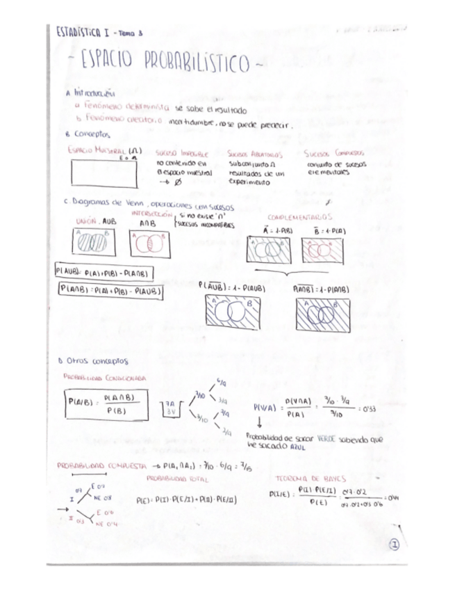 Miniatura del documento Temario Estadistica I.pdf