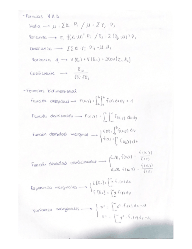 Miniatura del documento Resumen-temario-Estadistica-I.pdf