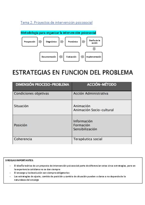 Miniatura del documento TEMA-2.pdf
