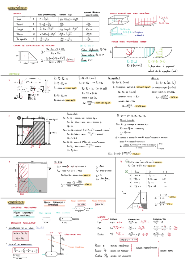 Miniatura del documento Formulari-Parcial.pdf