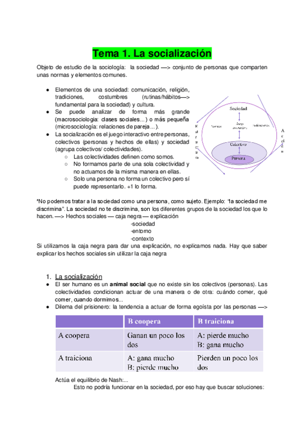 Miniatura del documento Tema-1.-La-socializacion.pdf