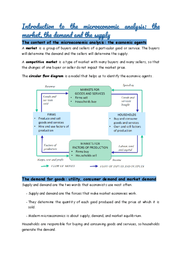 Miniatura del documento 2-Introduction-to-the-microeconomic-analysis-the-market-the-demand-and-the-supply.pdf