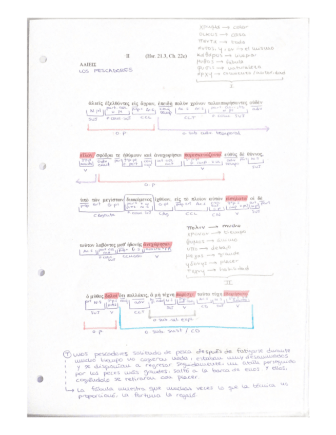 Miniatura del documento FABULAS-GRIEGO-SINTAXIS-Y-TRADUCCIONES-Primera-mitad.pdf
