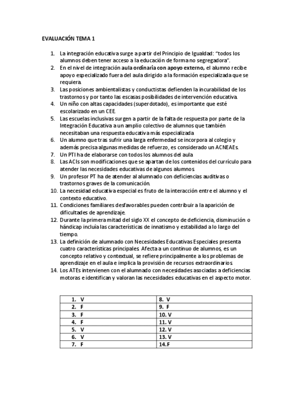 Miniatura del documento EVALUACION-TEMA-1.pdf