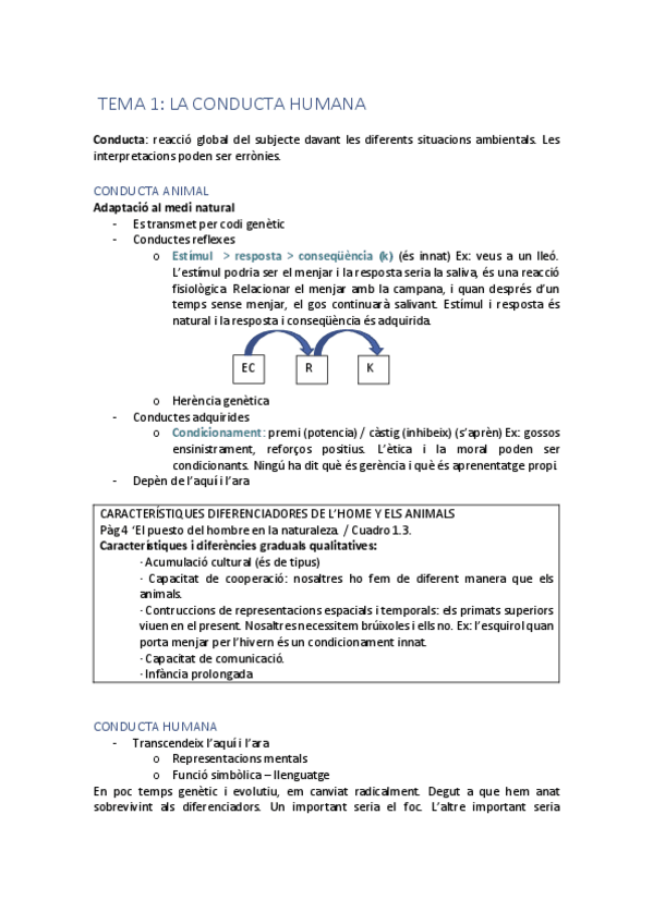 Miniatura del documento Conducta-humanaapunts.pdf