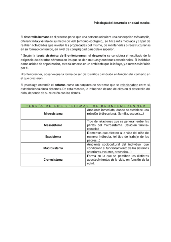 Miniatura del documento Psicologia-de-la-educacion-y-del-desarrollo-en-edad-escolar.pdf