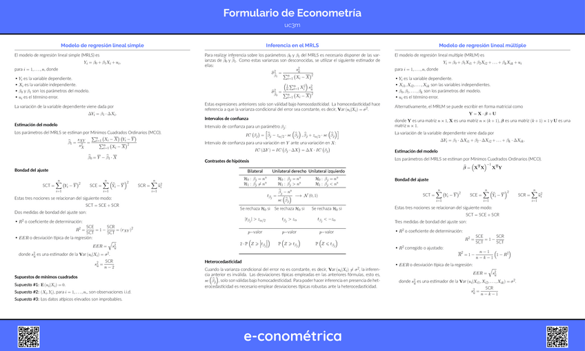 Miniatura del documento Formulario-Econometria-semanas-1-a-7.pdf