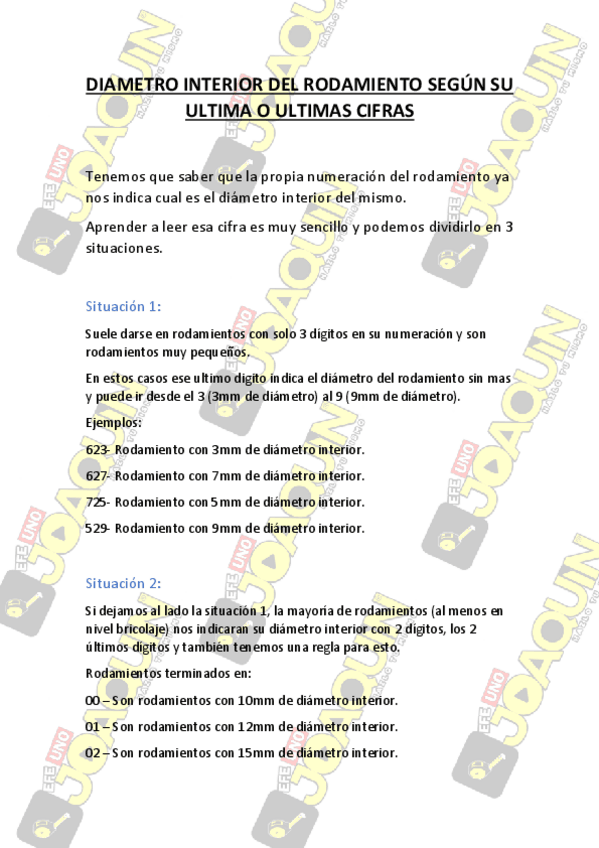 Miniatura del documento DIAMETRO-INTERIOR-DEL-RODAMIENTO-PDF.pdf
