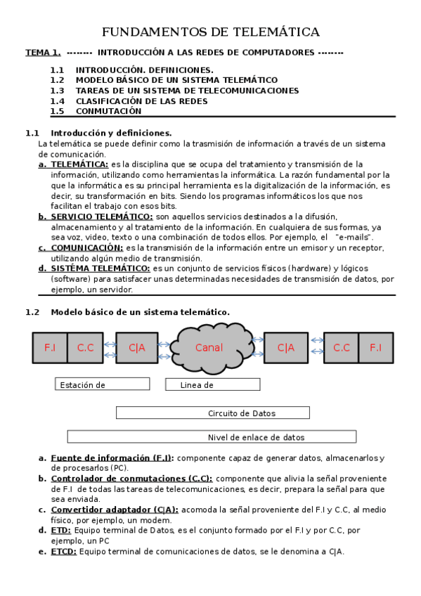 Miniatura del documento Tema-1Introduccion-a-las-redes-de-comptadores.docx