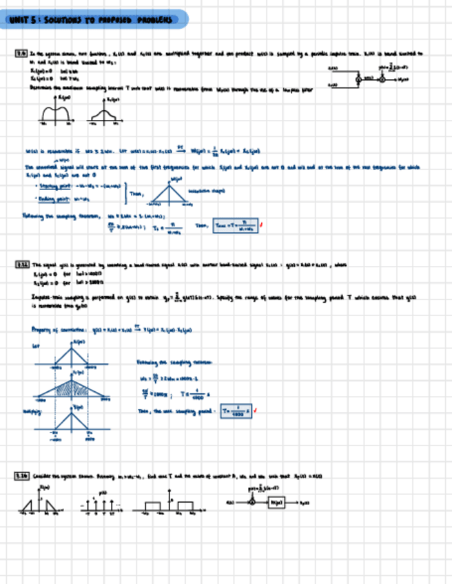 Miniatura del documento Unit-5.pdf