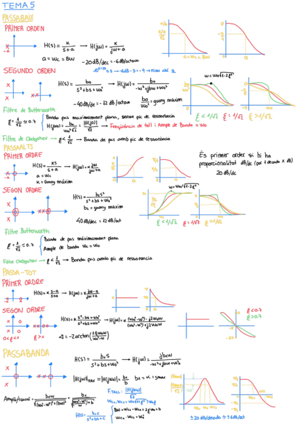 Miniatura del documento Resumen.pdf