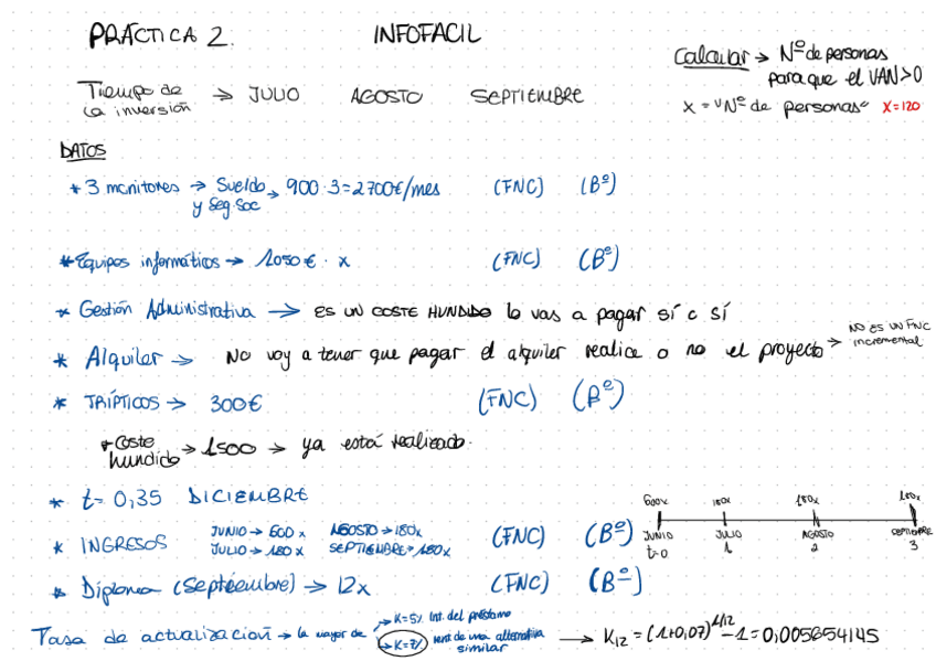 Miniatura del documento Practicas-corregidas-de-direccion-financiera.pdf