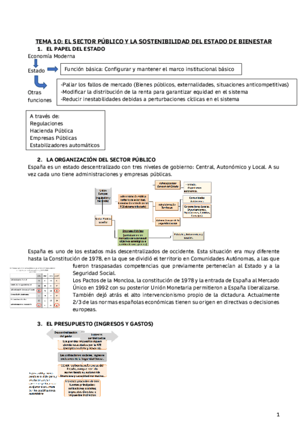 Miniatura del documento TEMA-10-EL-SECTOR-PUBLICO-Y-LA-SOSTENIBILIDAD-DEL-ESTADO-DE-BIENESTAR-pdf.pdf