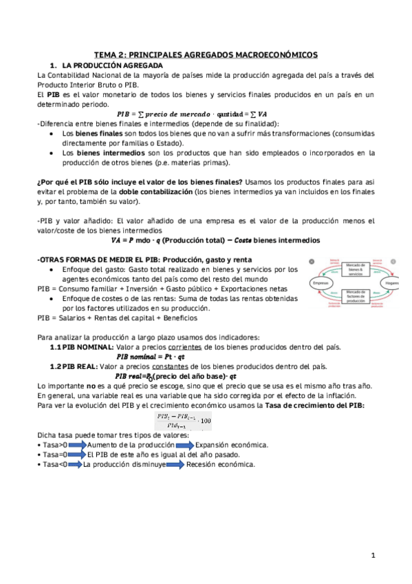 Miniatura del documento TEMA-2-PRINCIPALES-AGREGADOS-MACROECONOMICOS-converted.pdf