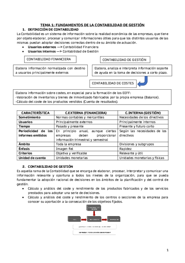 Miniatura del documento TEMA-1-FUNDAMENTOS-DE-LA-CONTABILIDAD-DE-GESTION-pdf.pdf