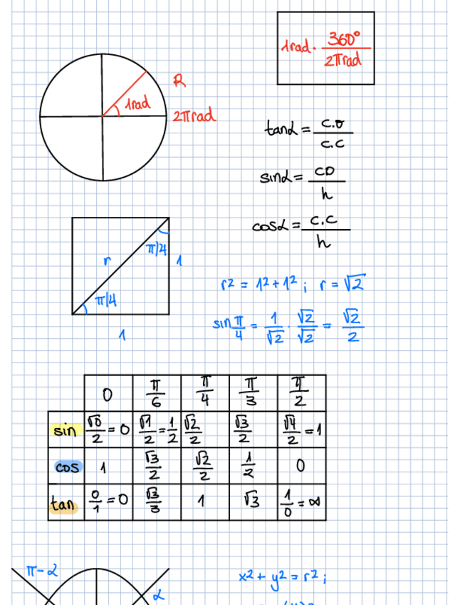 Miniatura del documento Apunts-T1-Nombres-Complexos.pdf