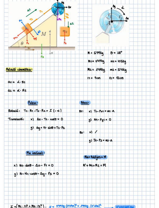 Miniatura del documento ENTREGABLE-FISICA-PlaInclinat2Politjes2Blocs.pdf