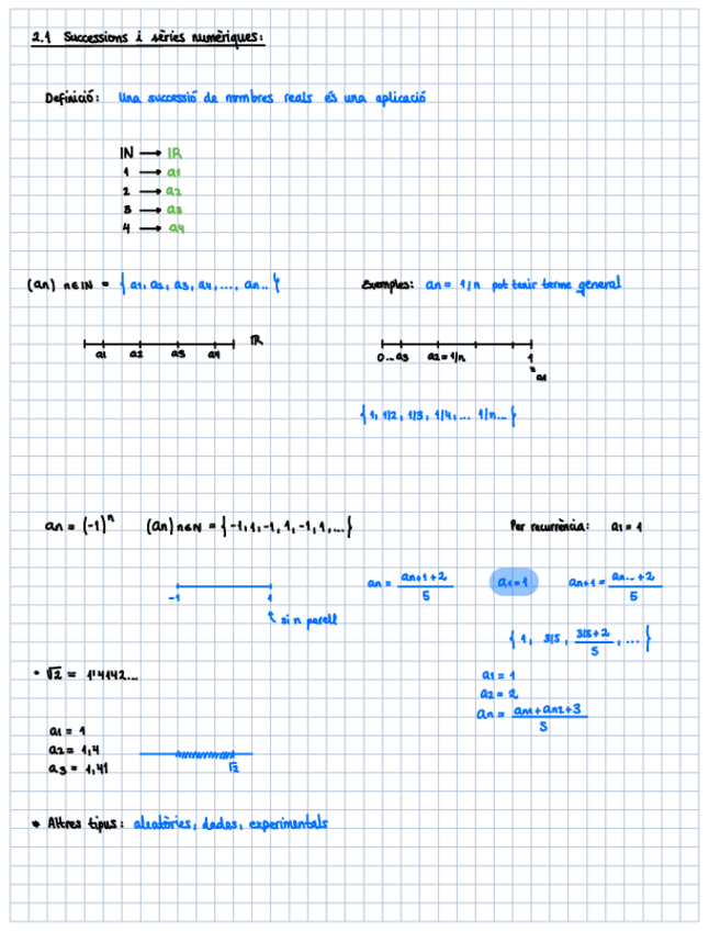 Miniatura del documento T2-Analisi-de-Fourier.pdf