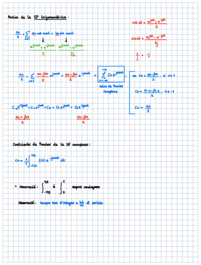 Miniatura del documento Apunts-SF-Complexa.pdf