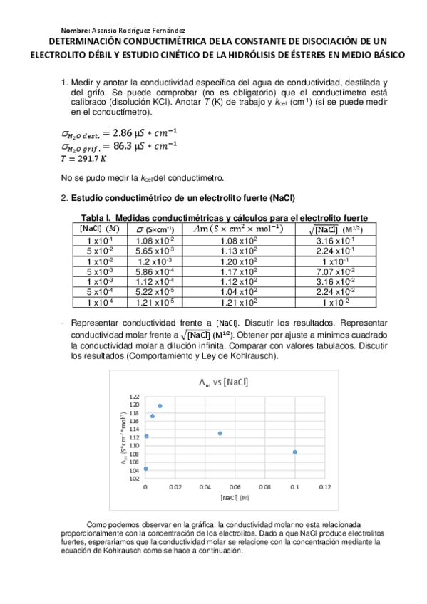Miniatura del documento Conductimetria (8.3/10).pdf