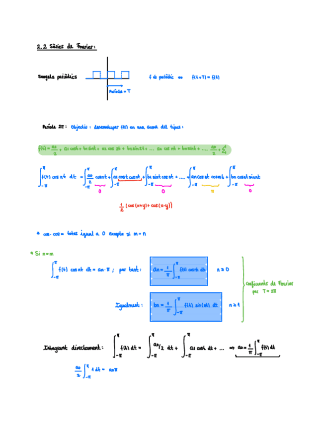 Miniatura del documento Apunts-Series-de-Fourier.pdf