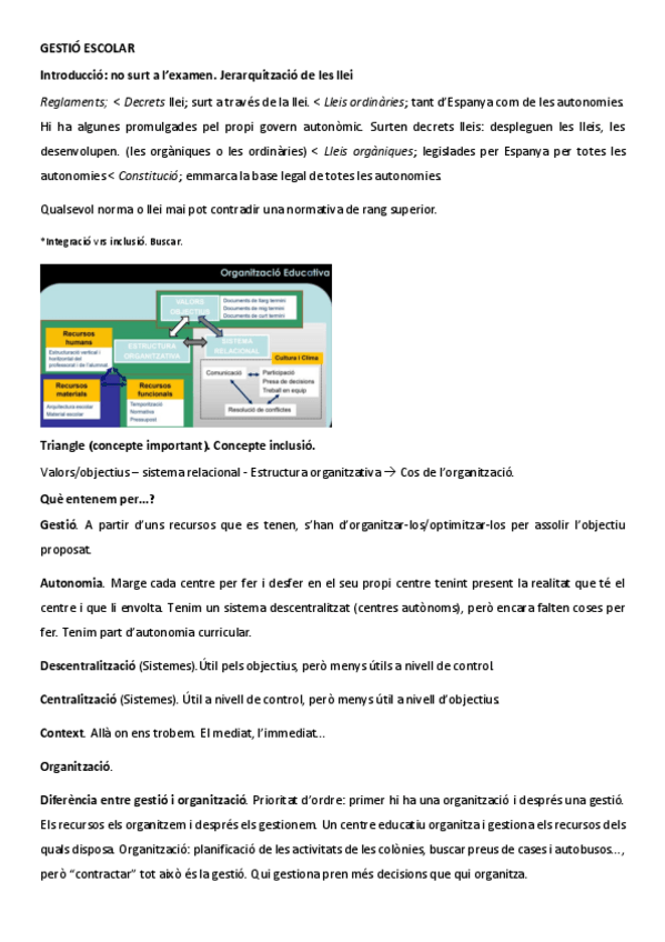 Miniatura del documento APUNTS.-GESTIO-ESCOLAR.pdf