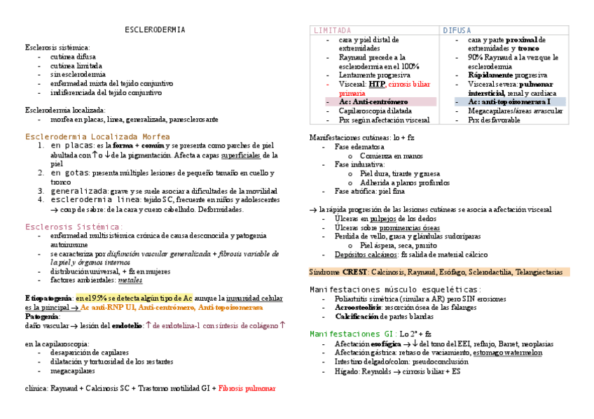 Miniatura del documento ESCLERODERMIA.pdf