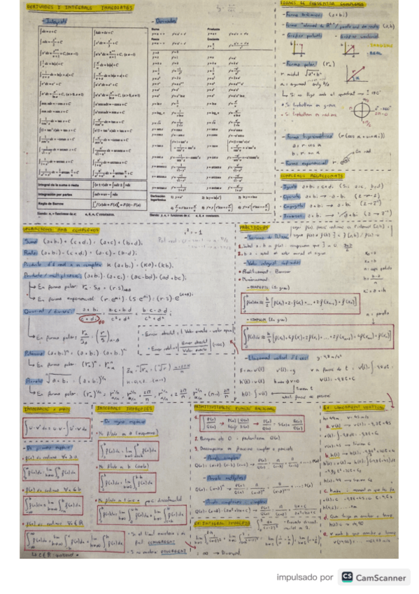 Miniatura del documento Formulari-Final.pdf