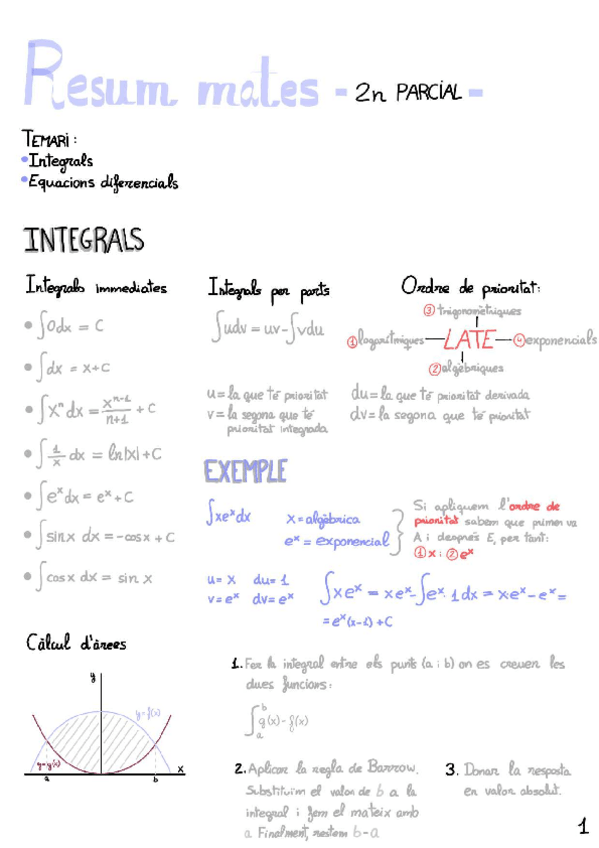 Miniatura del documento RESUM-MATES-2n-PARCIAL.pdf