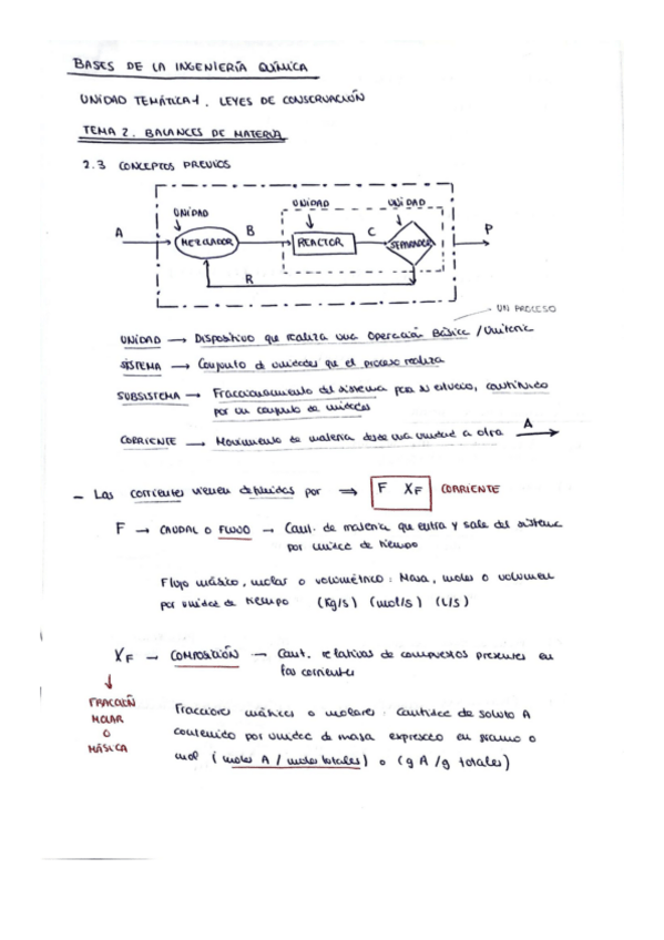 Miniatura del documento APUNTES-BASES-1oPARCIAL.pdf