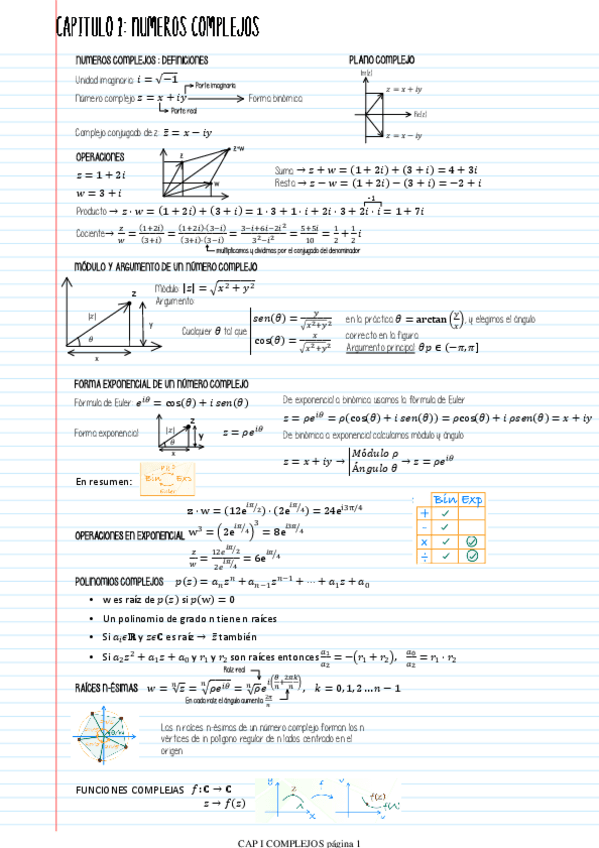 Miniatura del documento CAPITULO-1-NUMEROS-COMPLEJOS.pdf