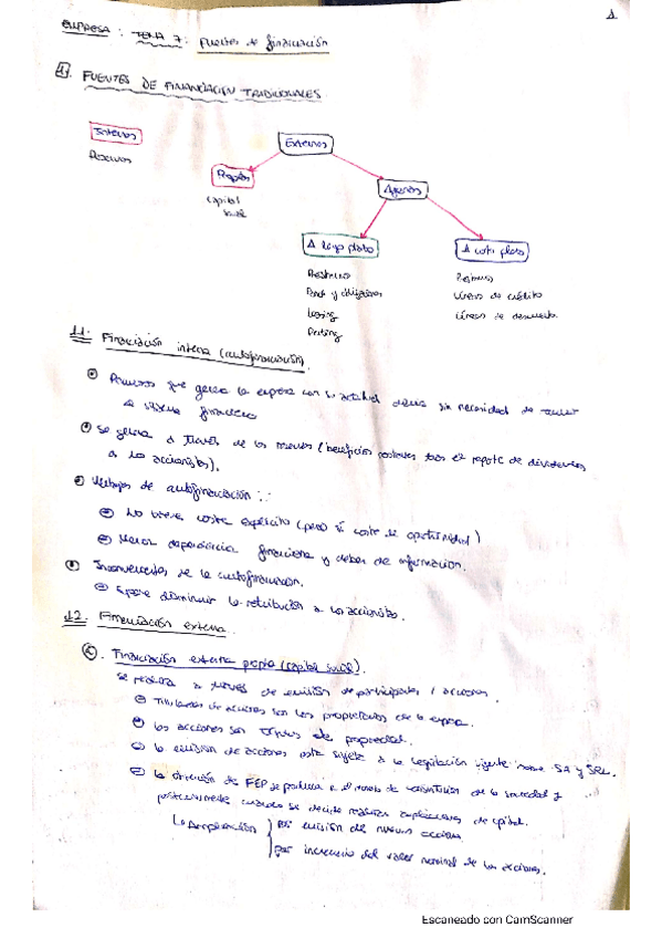 Miniatura del documento tema-7-empresa-t.pdf