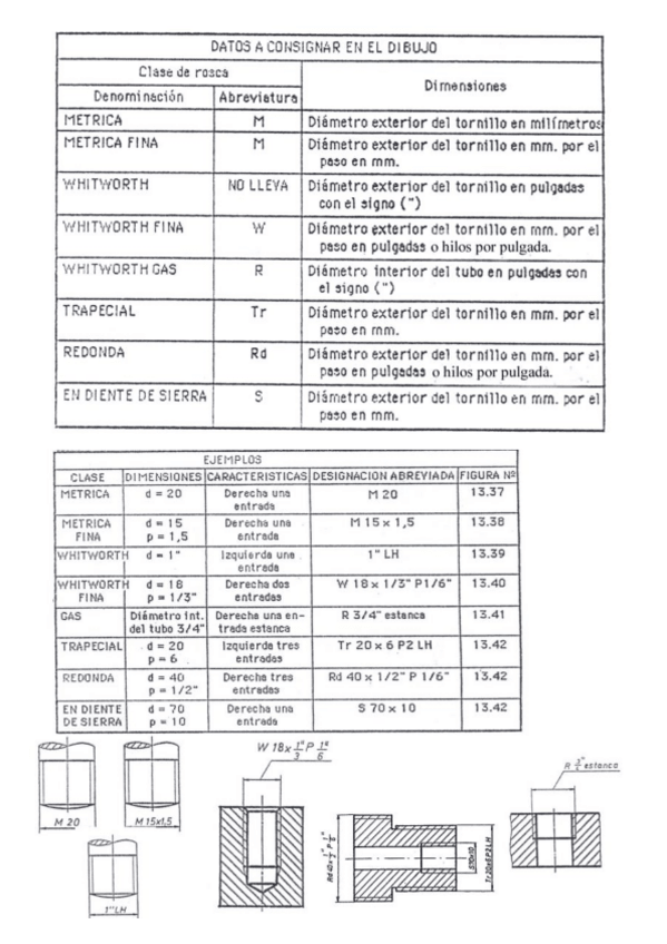 Miniatura del documento roscasacotacion.pdf