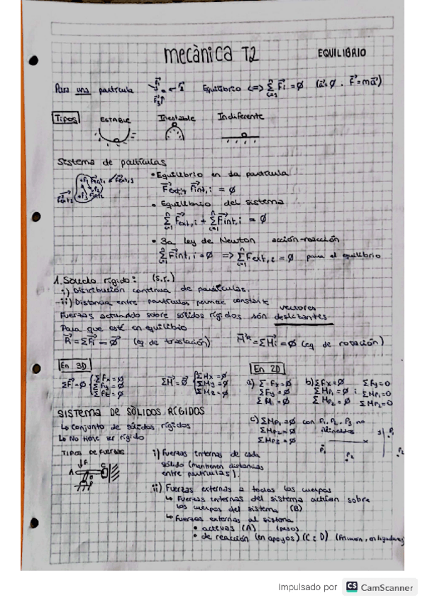 Miniatura del documento Apunts-T2.pdf