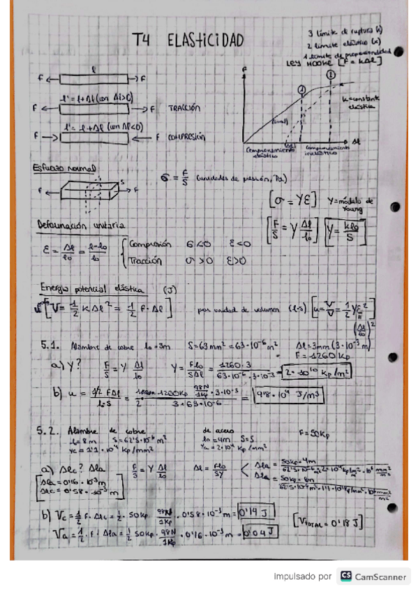 Miniatura del documento Apunts-T4.pdf