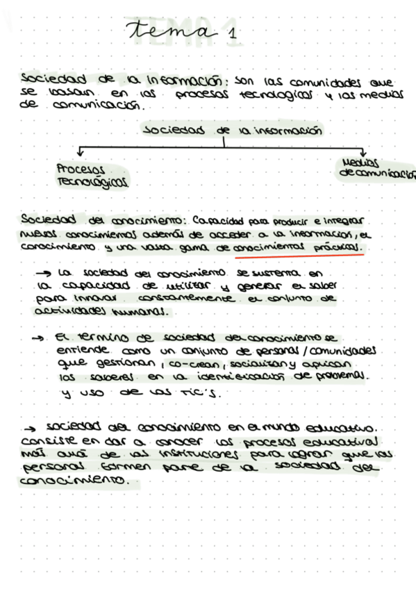 Miniatura del documento RESUMENES-TIC-1-6.pdf