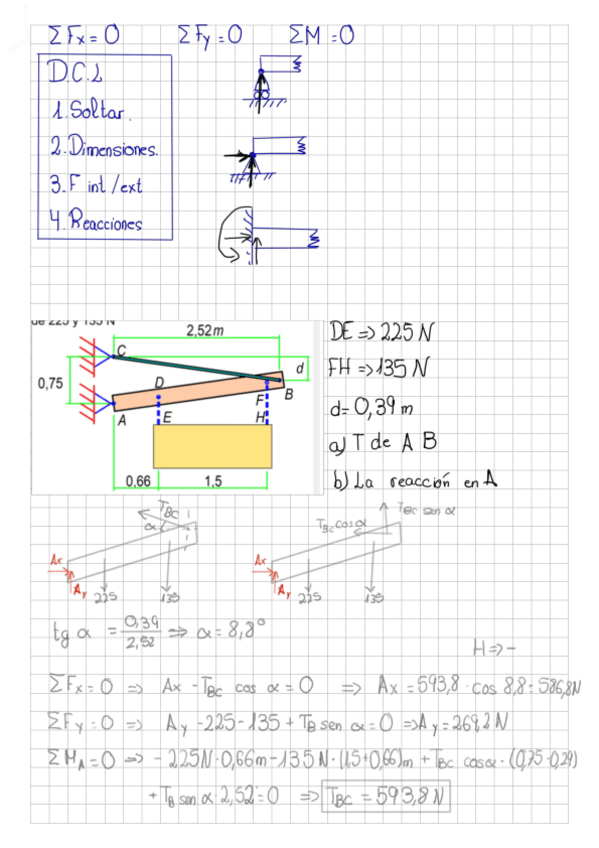 Miniatura del documento Practica-resis.pdf