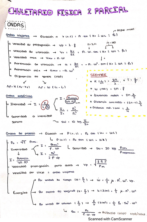 Miniatura del documento Chuletario-2-parcial.pdf