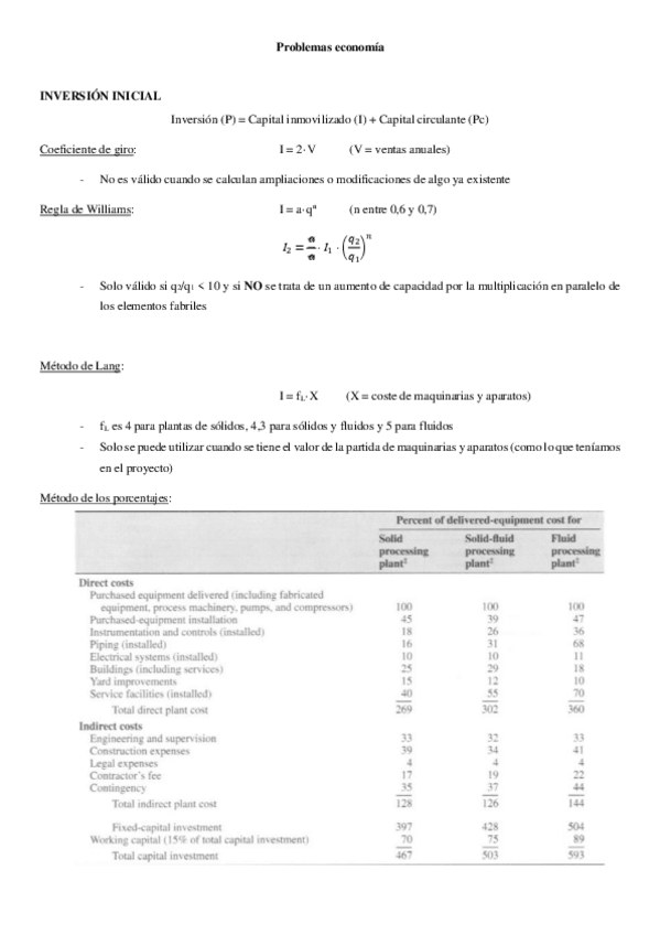 Miniatura del documento Fórmulas economía.pdf