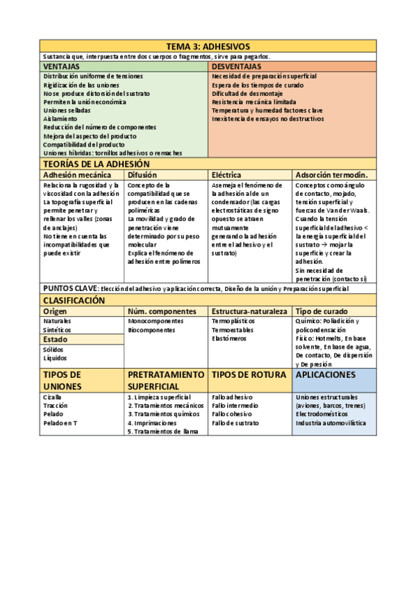 Miniatura del documento Adhesivos.pdf