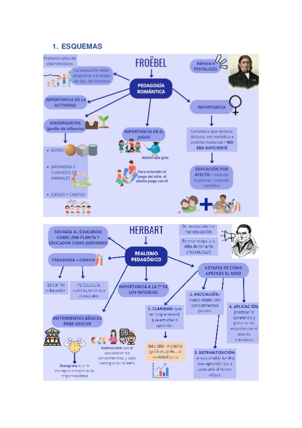 Miniatura del documento TEMA-3-ESQUEMAS-Y-RESUMEN.pdf