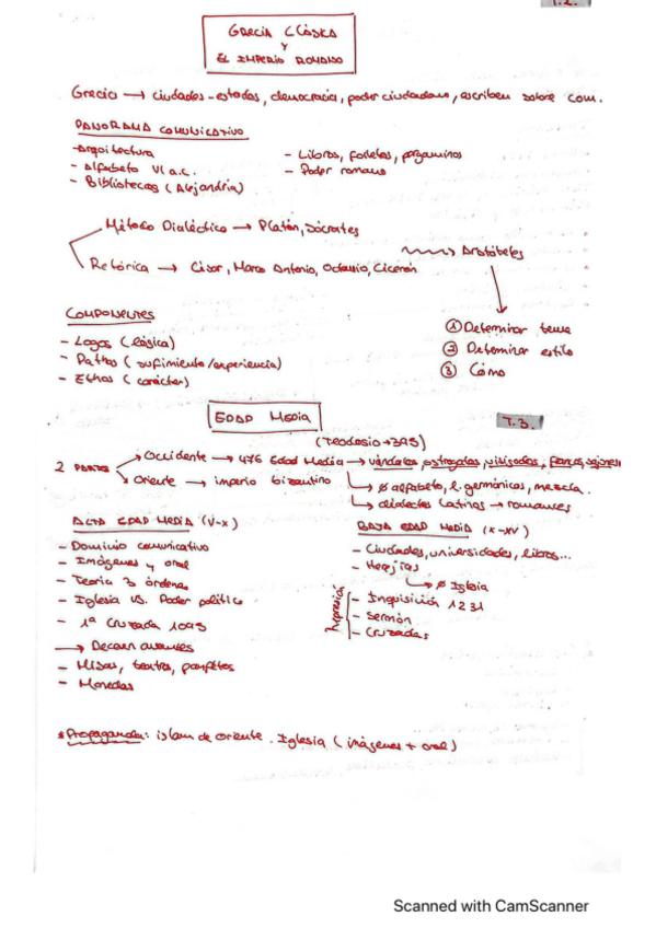 Miniatura del documento esquemas-historia-completos.pdf