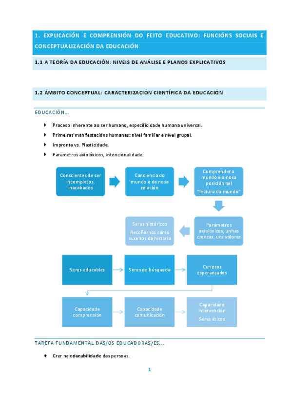 Miniatura del documento TEORIA-DA-EDUCACION-TEMA-1.pdf
