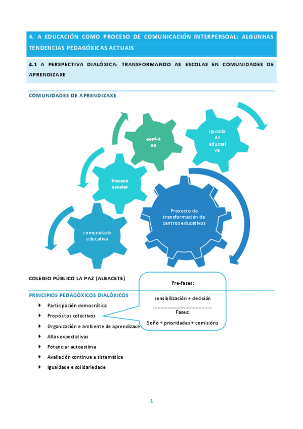 Miniatura del documento TEORIA-DA-EDUCACION-TEMA-4.pdf