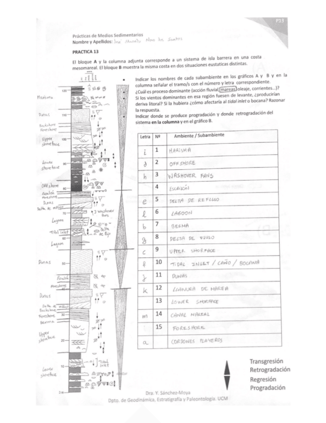 Miniatura del documento Practica-13.pdf