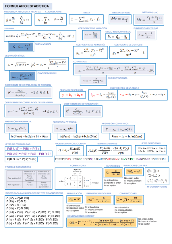 Miniatura del documento FORMULARIO-Estadistica-Parcial-1.pdf